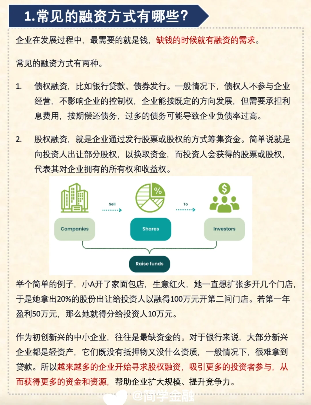 股权融资是啥❓一文带你了解清楚