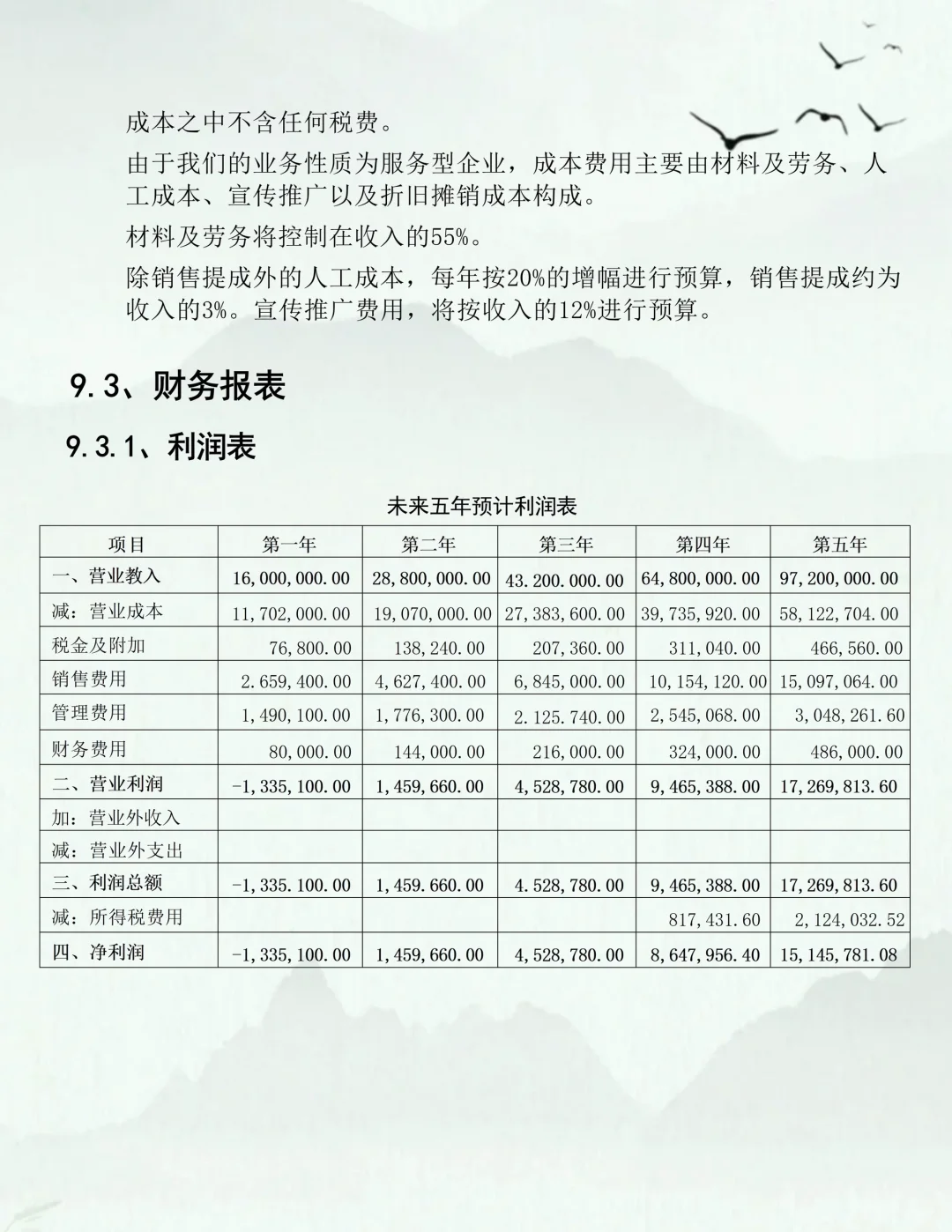 大学生创新创业大赛财务部分如何进行