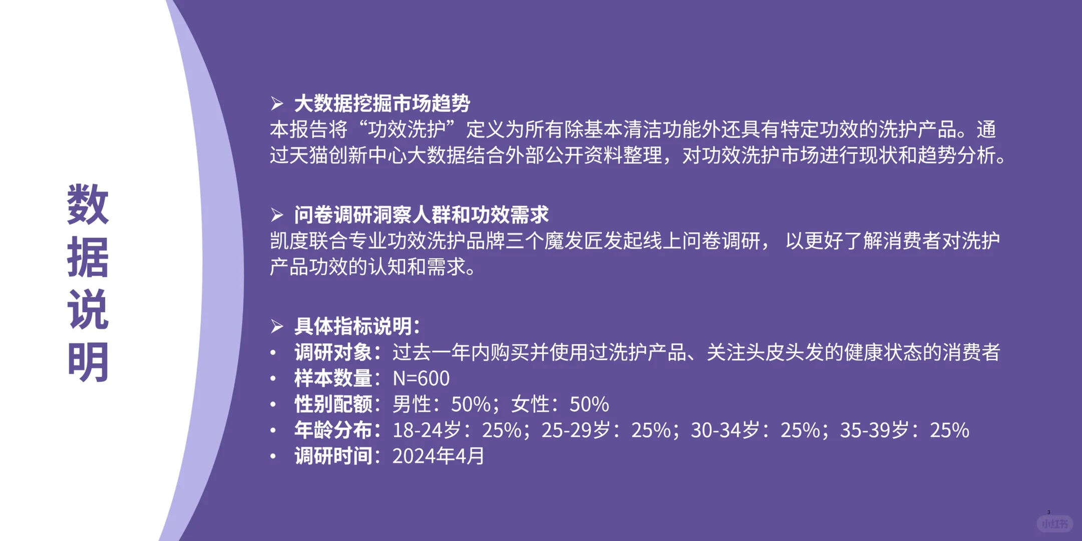 健康洗护 | 2024功效洗护白皮书