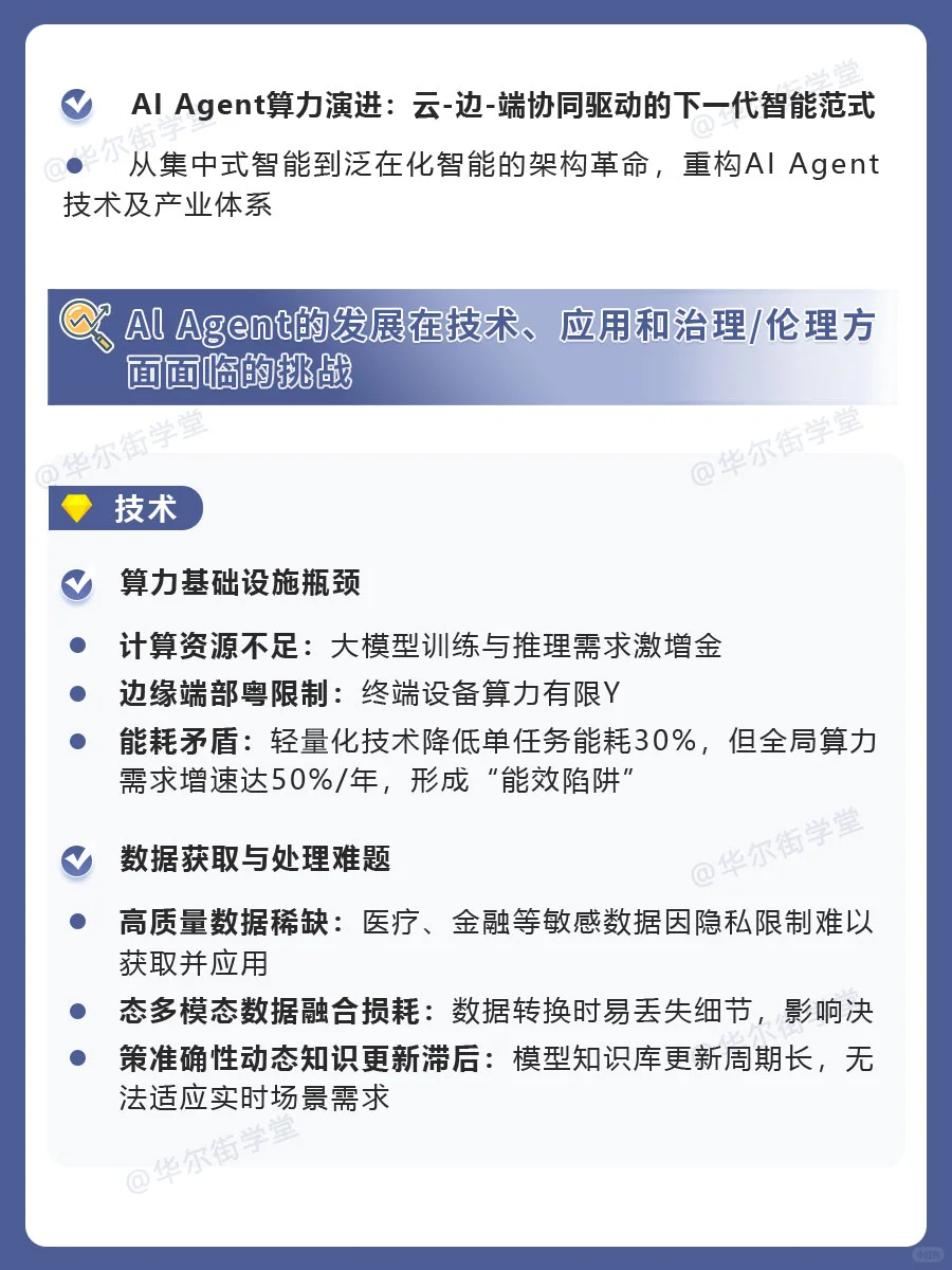 2025中国AI Agent行业发展趋势与挑战