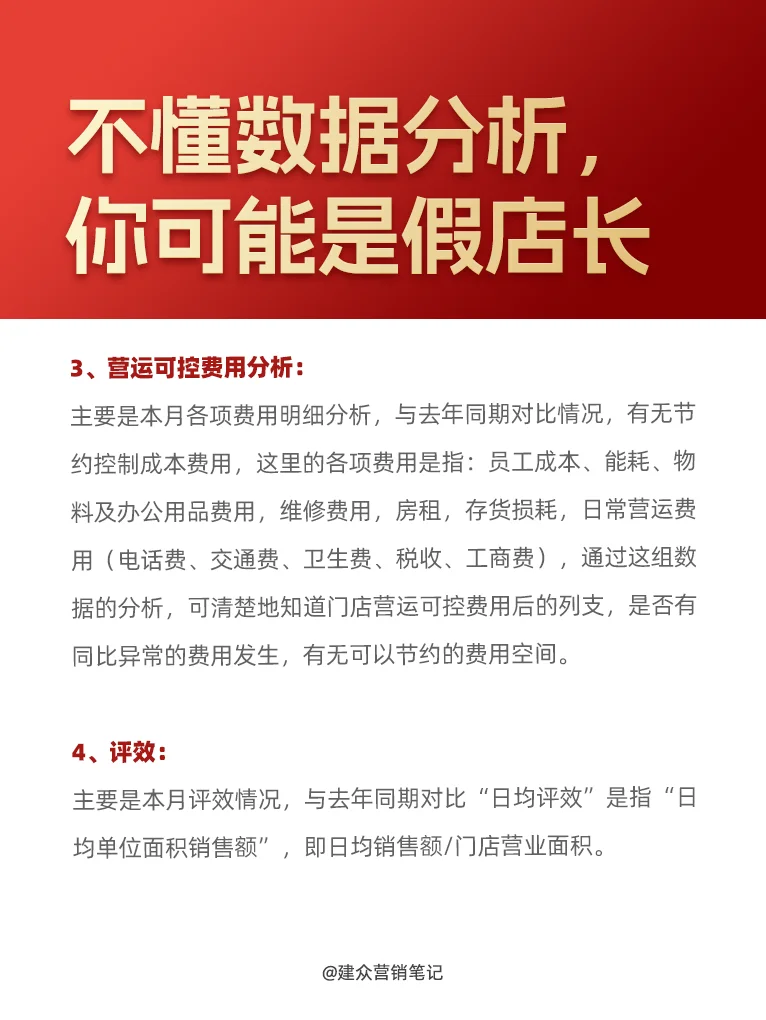 不懂数据分析，你可能是个假店长！