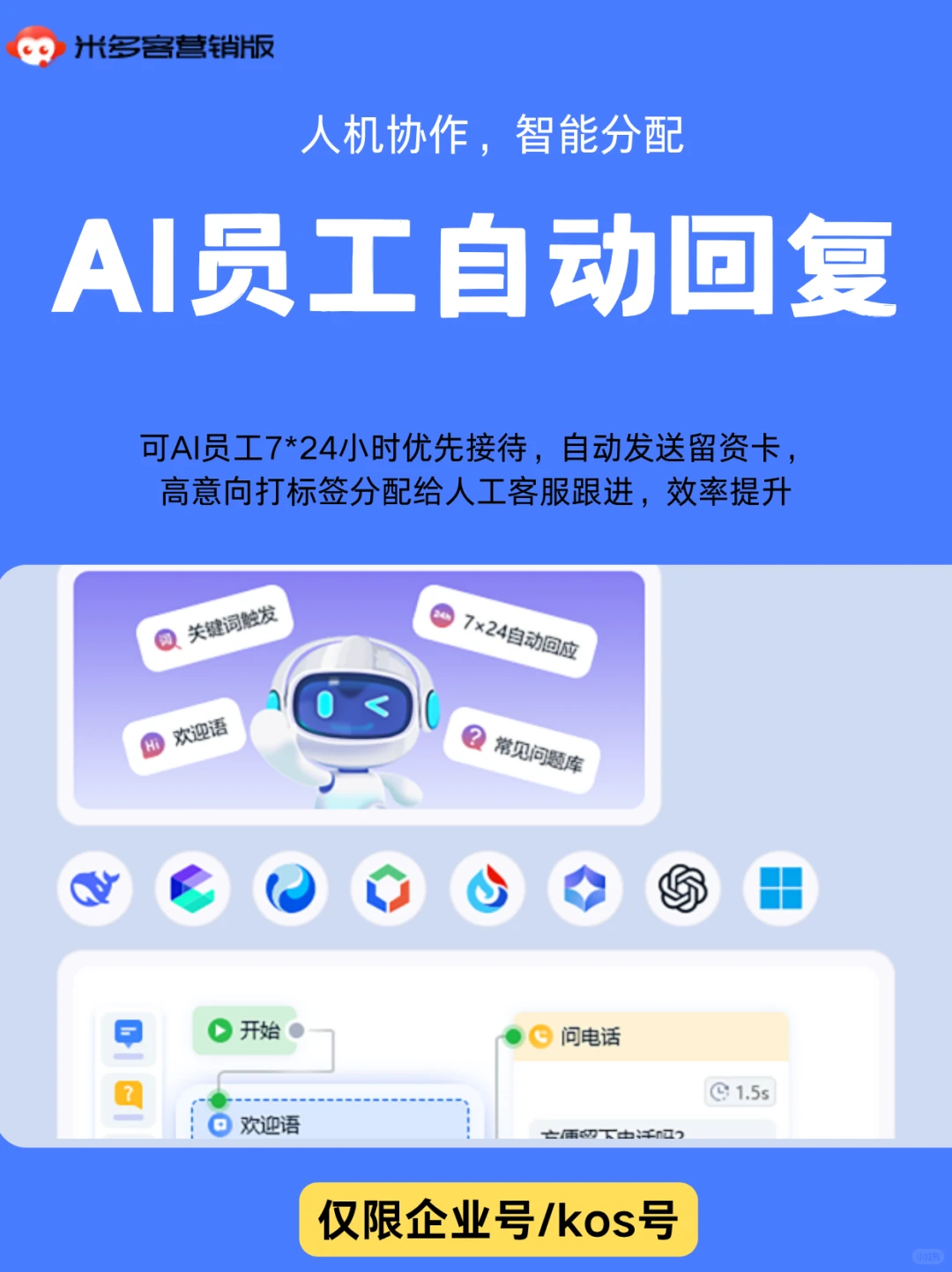线索商家必看!自动获客、客资翻倍好帮手!