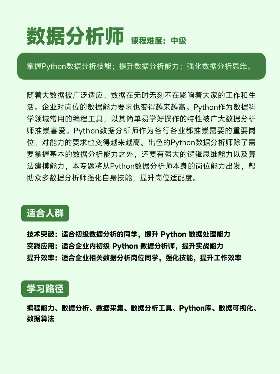 2024热门行业:数据分析|详解