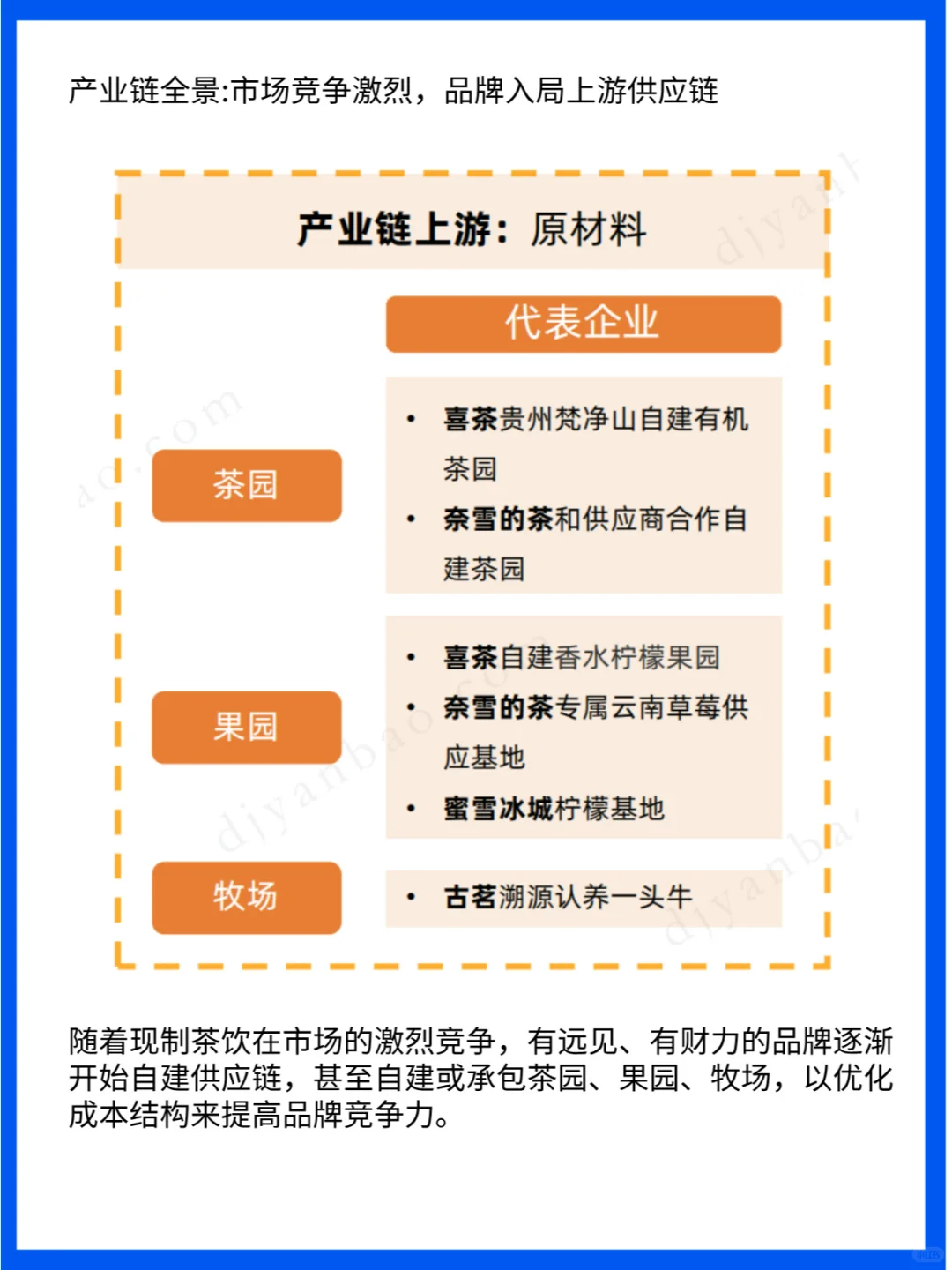 行业分析|2024中国现制茶饮行业洞察报告