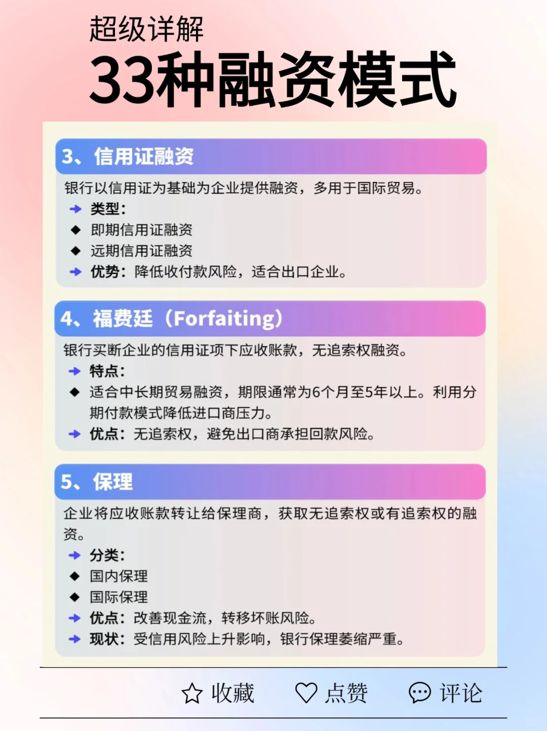 超级详解33种融资模式❗️学习企业融资。