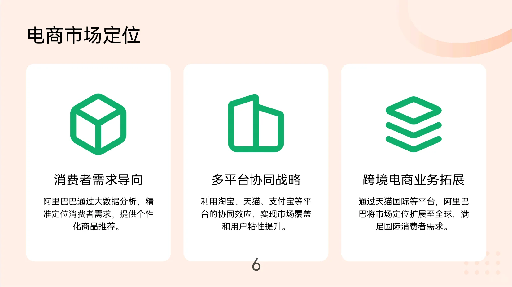 阿里战略解析