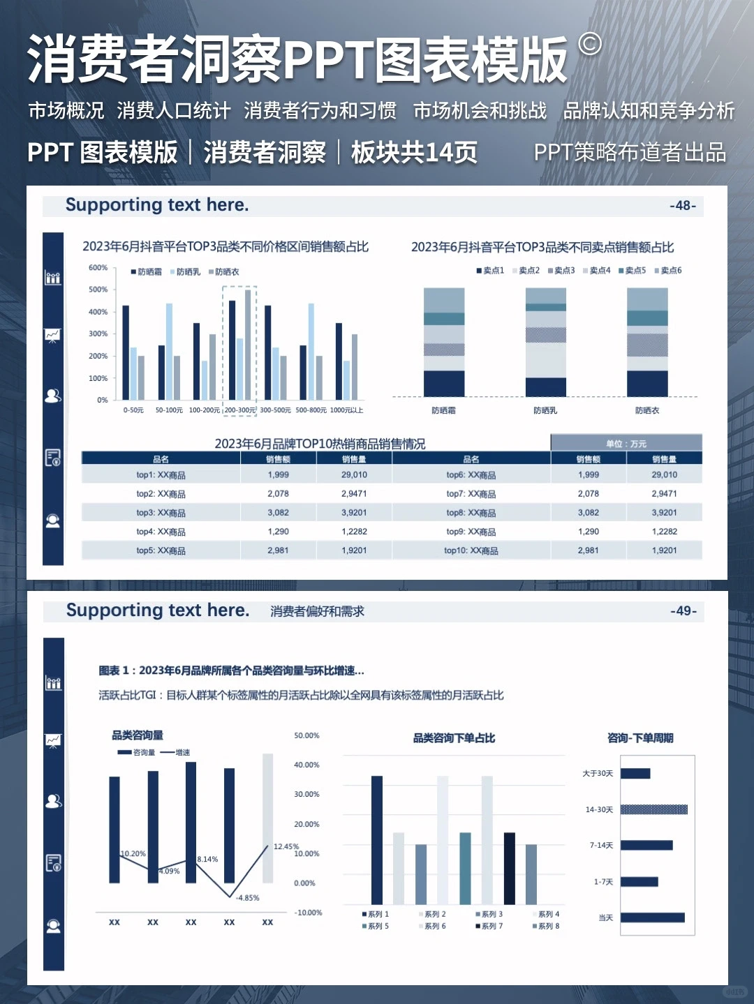 策划秘籍!请推给还在做消费者洞察的宝汁们!