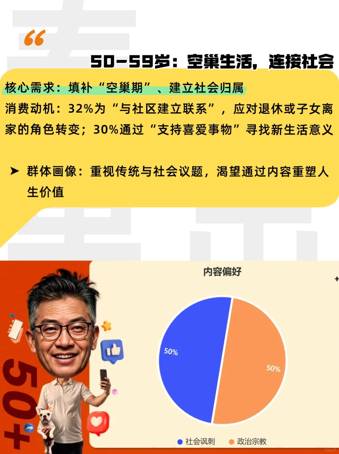 2025东南亚趋势洞察 |泰国人群消费指南来了