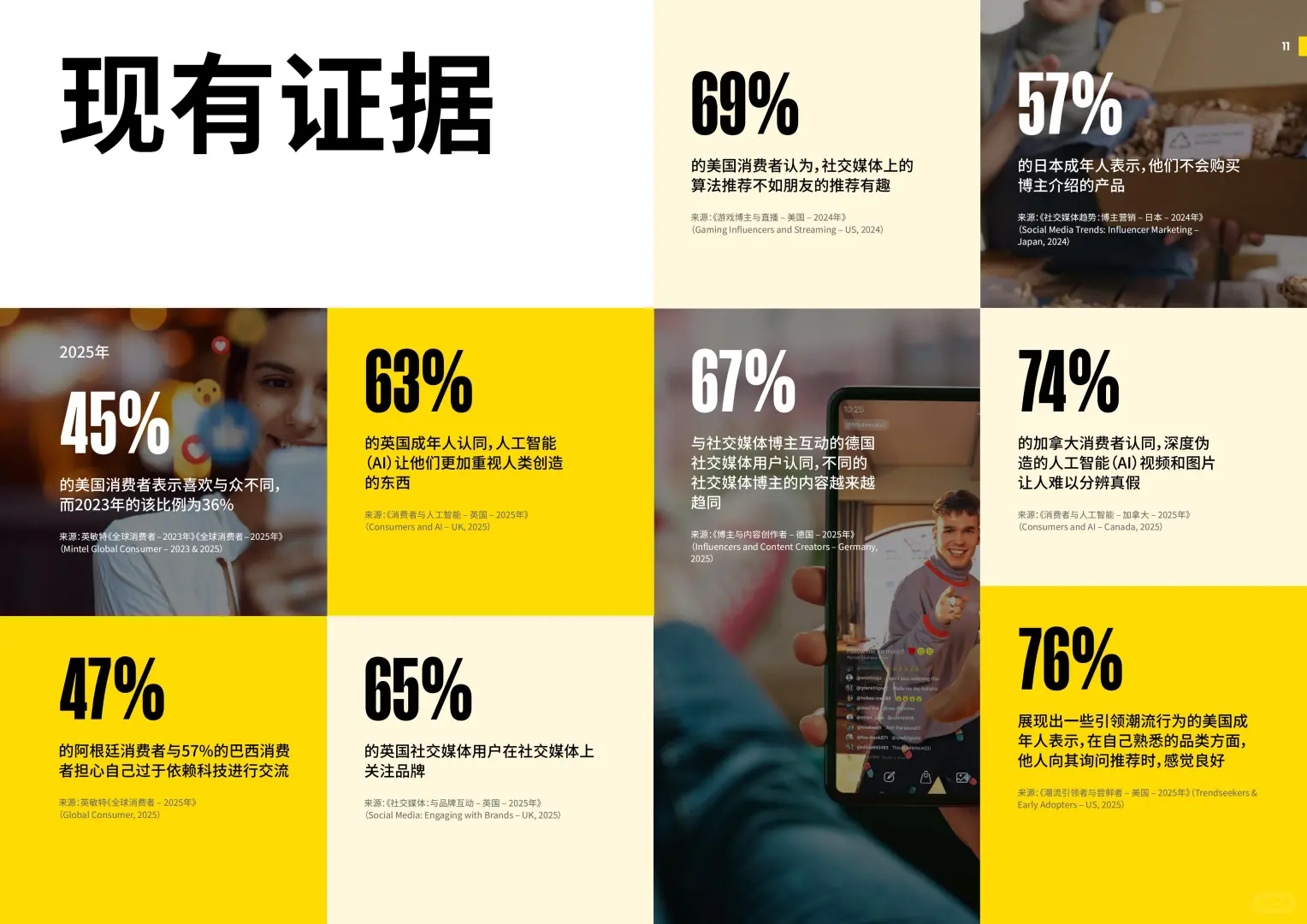 2026年全球消费者趋势预测报告