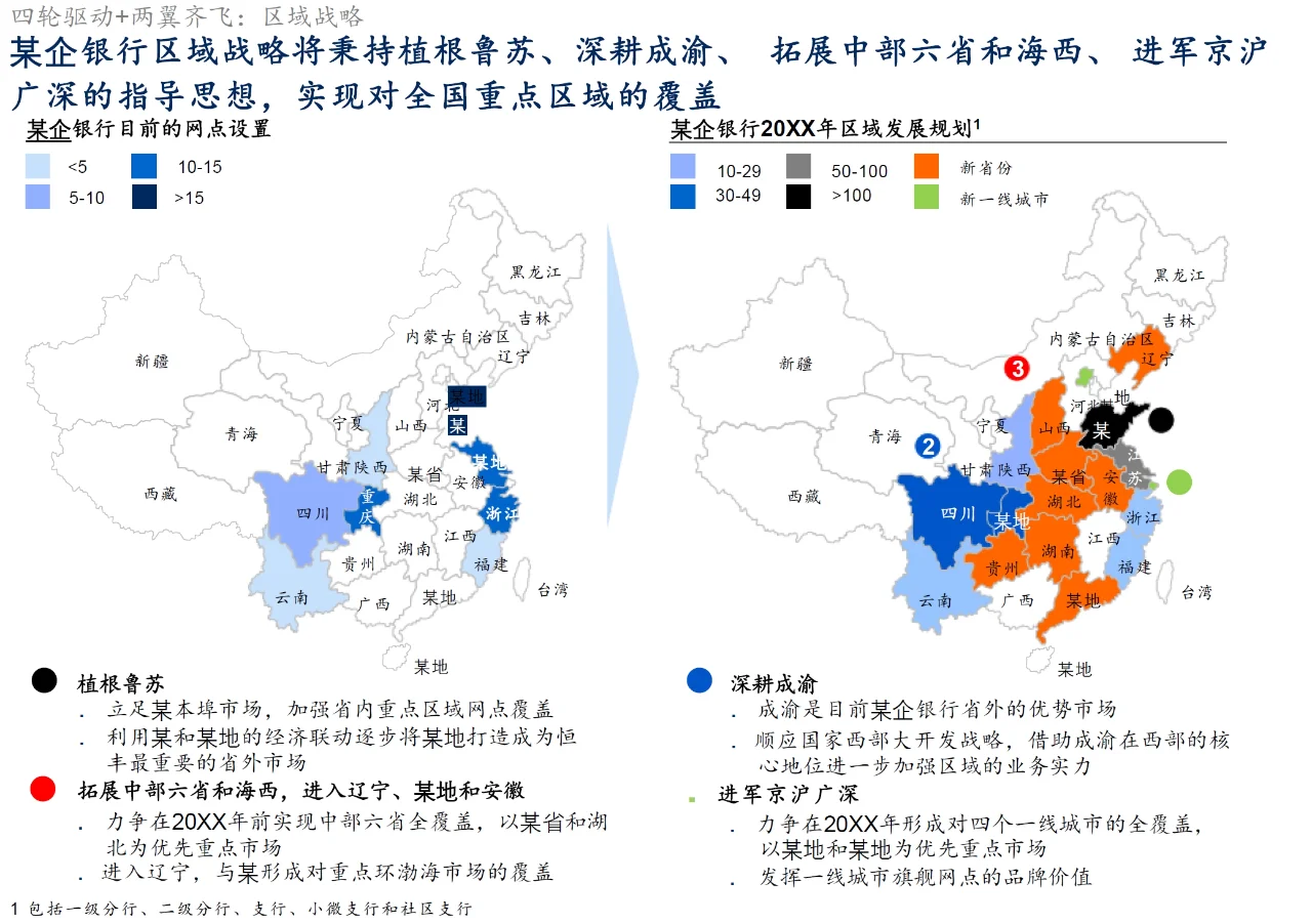 A_044_麦肯锡_恒丰银行战略规划项目报告