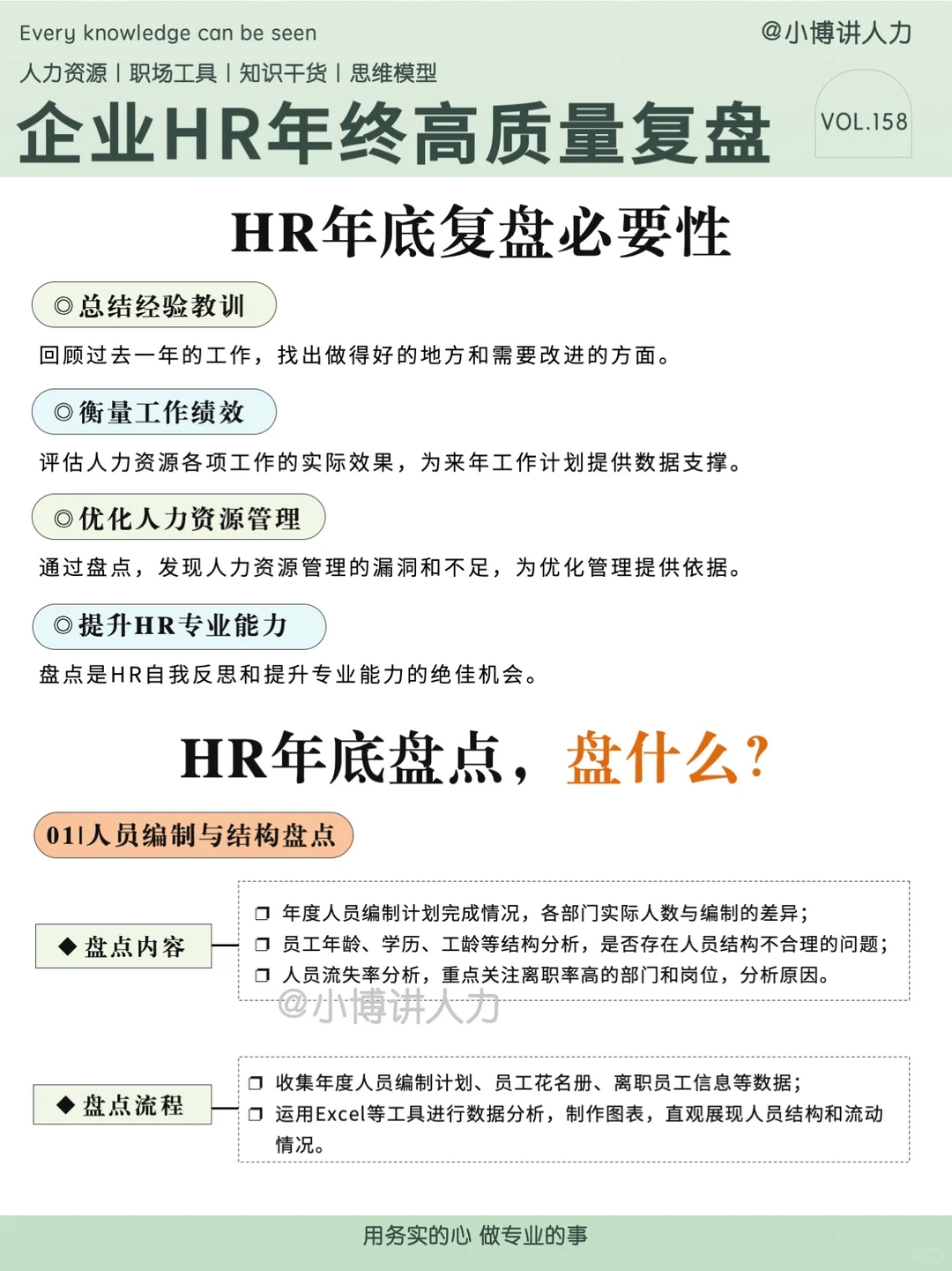 中小企业HR‼️年终如何复盘【详细版】??