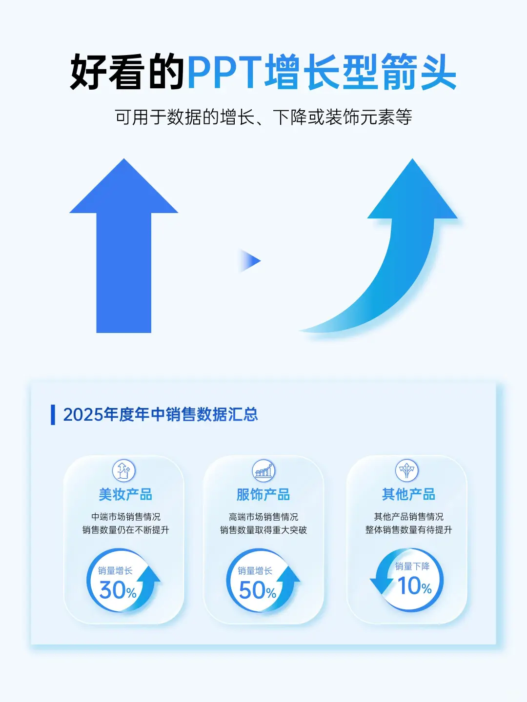 3分钟学会PPT增长型箭头 高级感up！