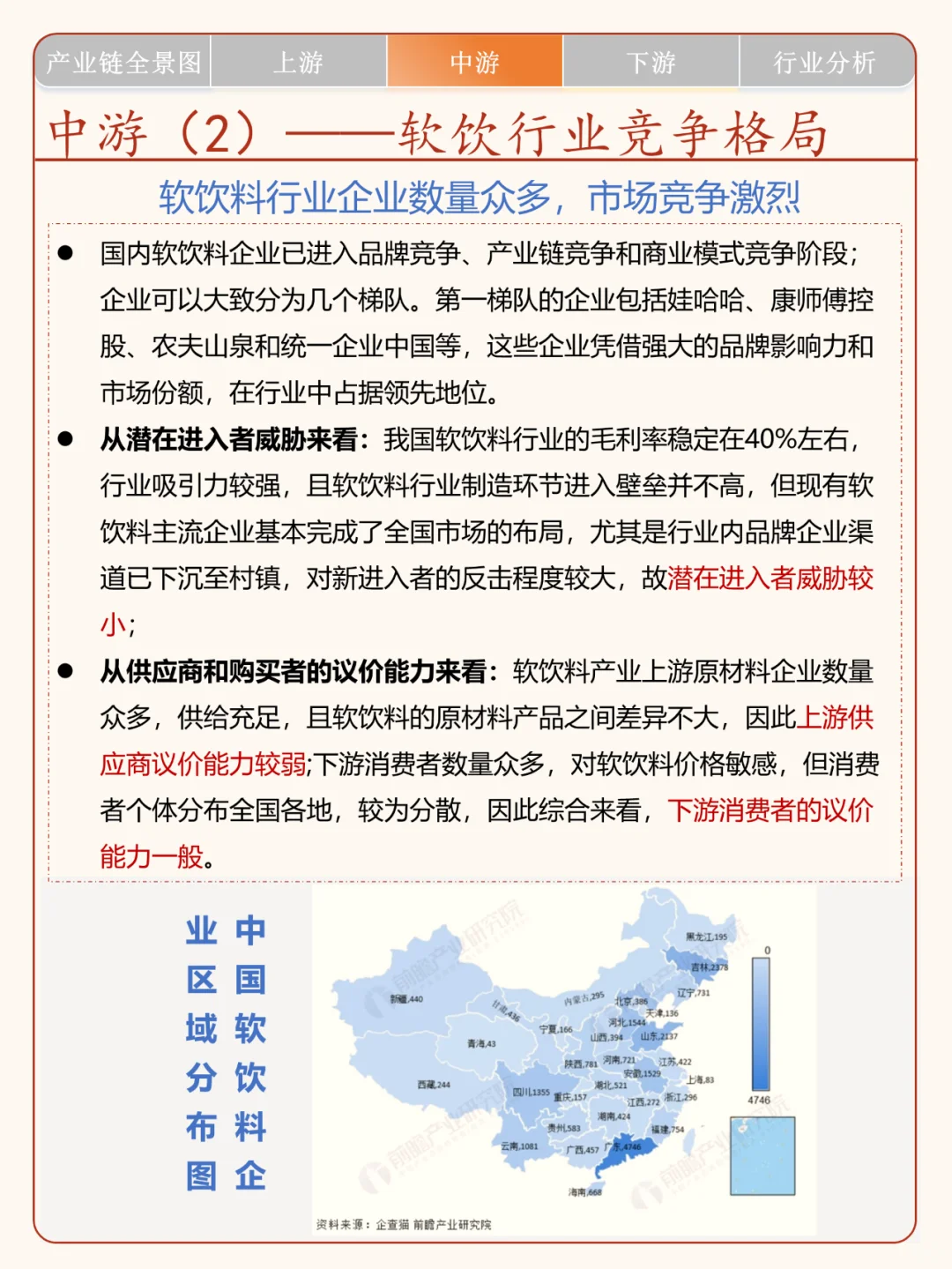 一天了解一条产业链:No.13 软饮料产业