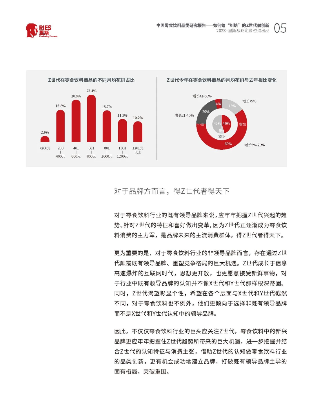 行业报告｜中国零食饮料品类研究报告