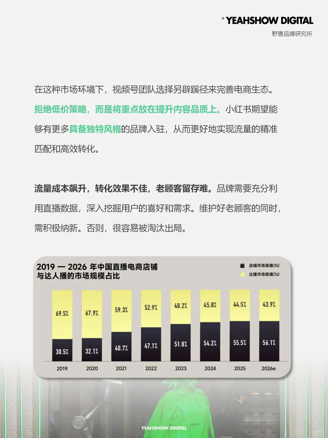 25年，正在发生的四大消费趋势❗️