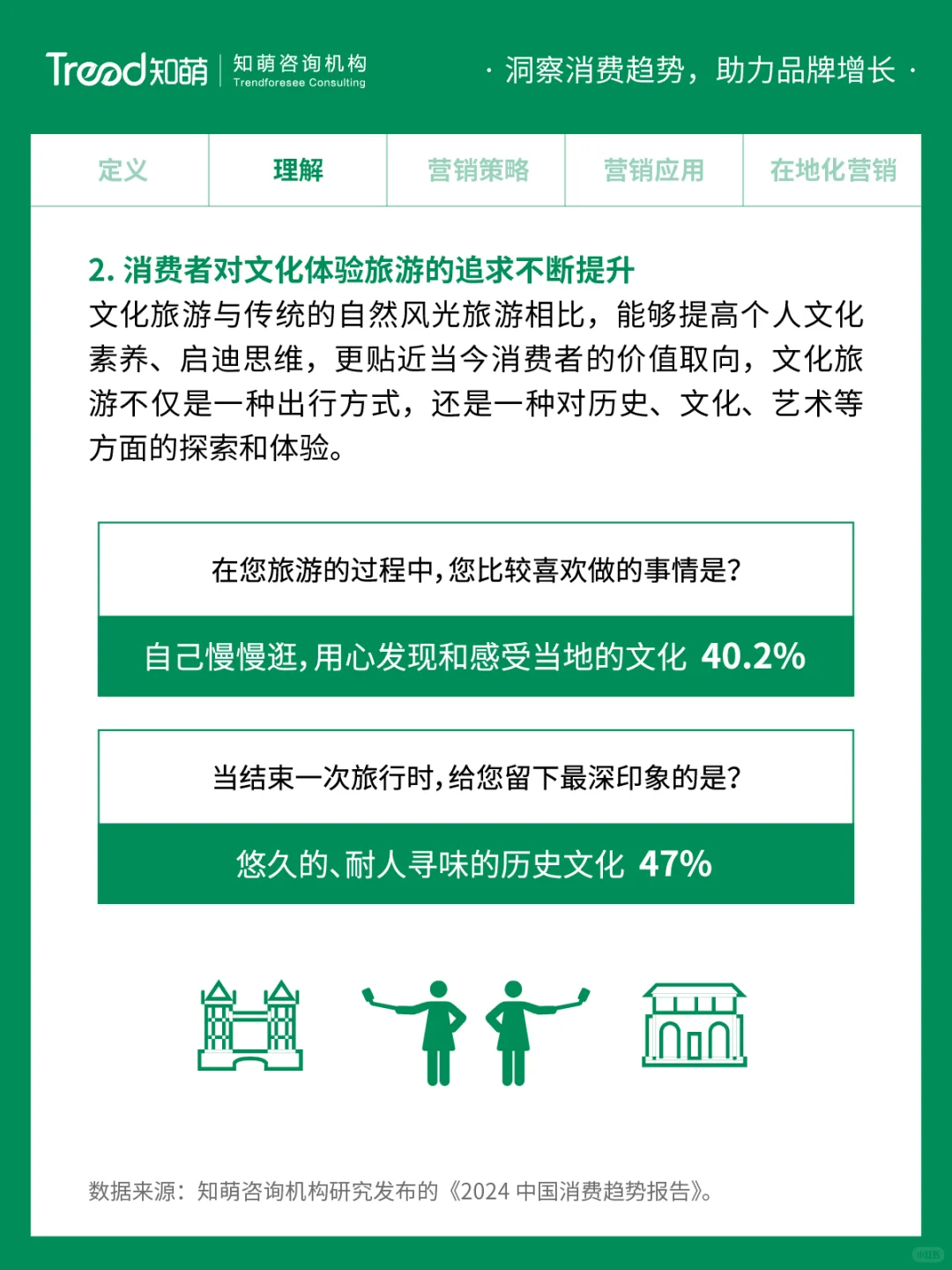 中国十大消费趋势报告 | 烟火叙事
