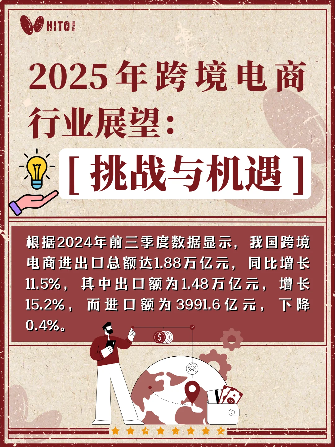 2025跨境电商新风向：全球市场探索与创新