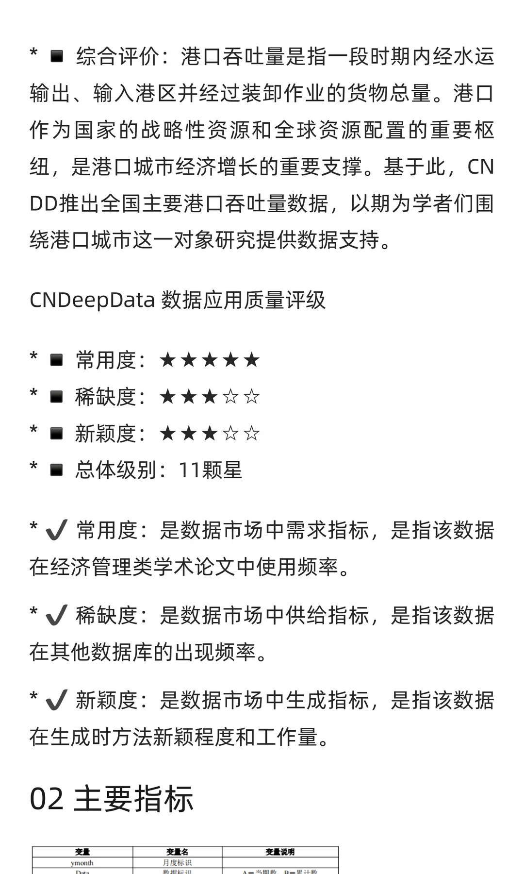 CNDD-0246 中国主要港口货物、集装箱及外贸
