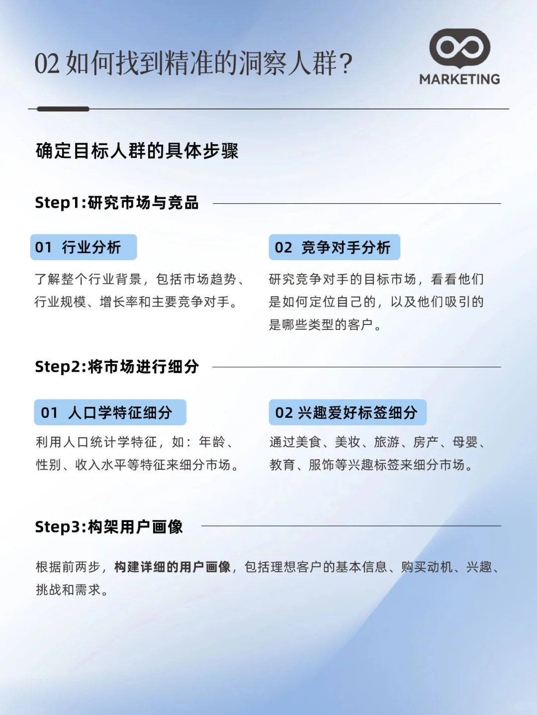 终于有人讲清楚了❗如何做消费者洞察？
