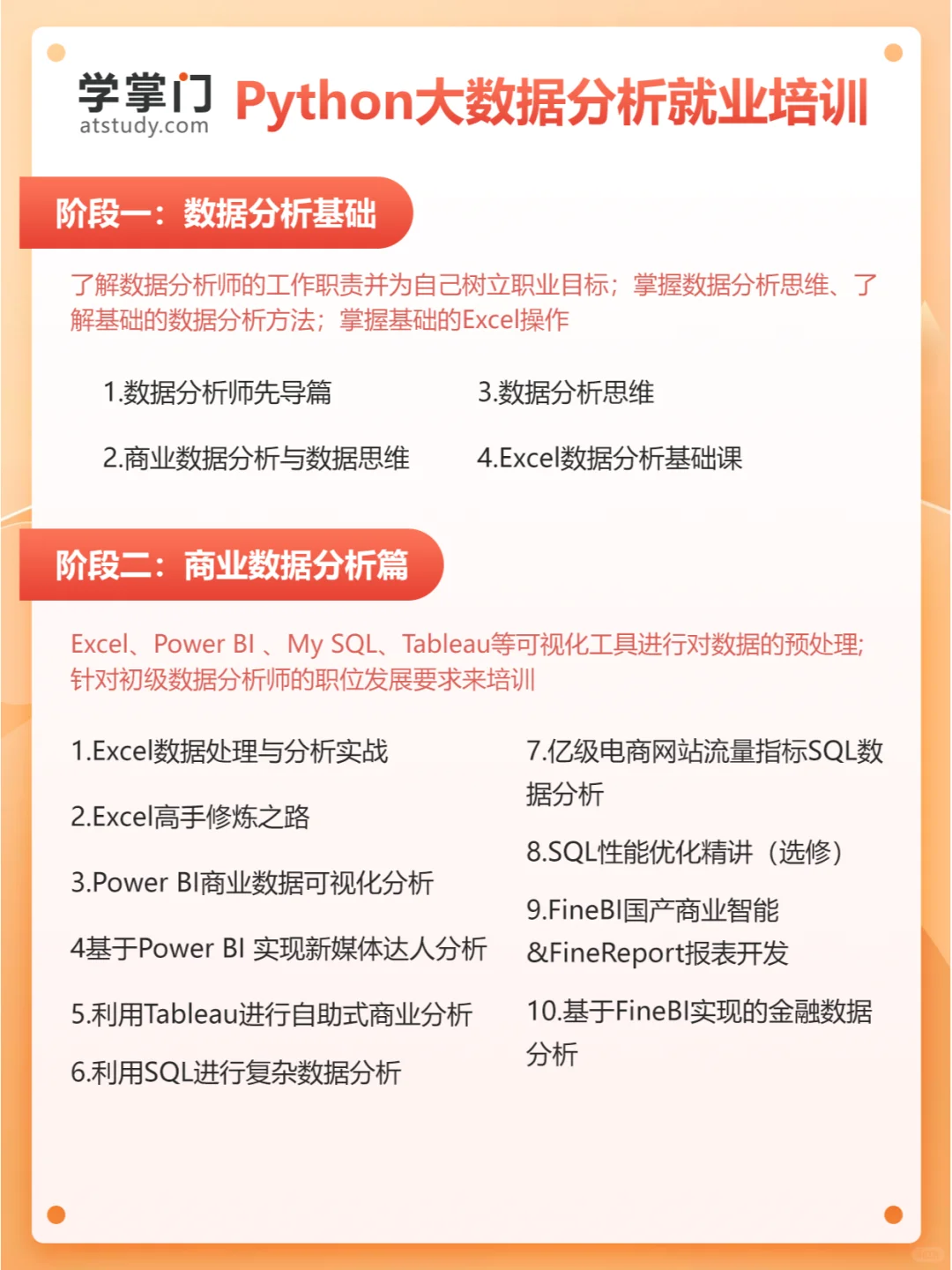 入门数据分析师需要具备哪些技能？