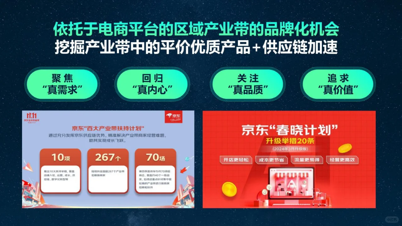 专业报告,2024中国消费趋势洞察报告!