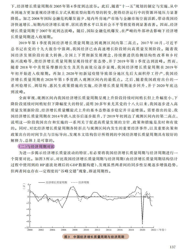 经济增长质量周期新发现!量质兼取有门道✨