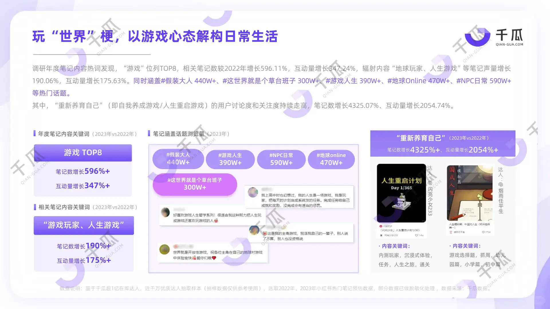 2024 十大生活趋势,解锁新生活方式