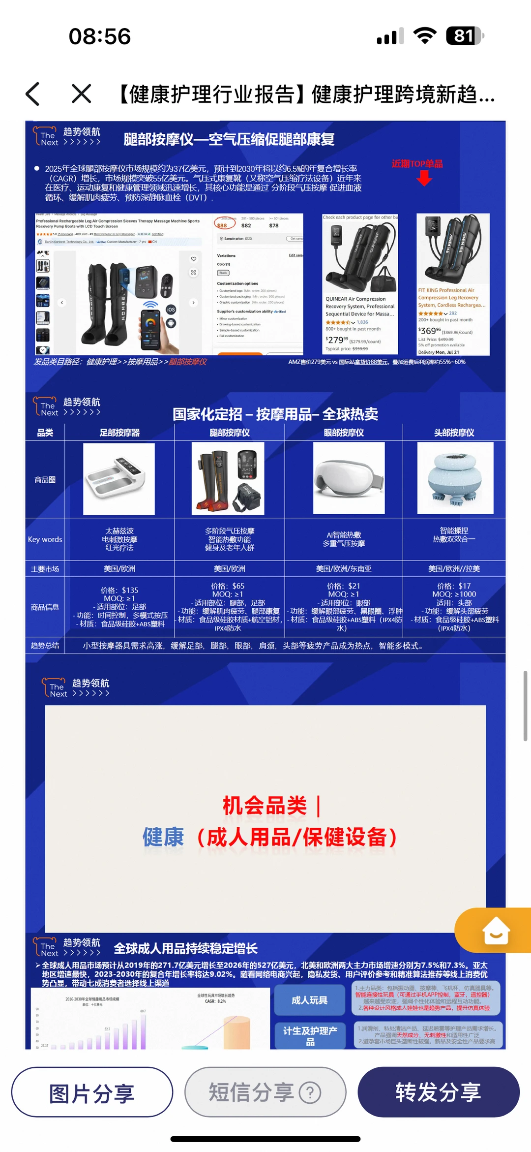 健康护理食品出口，跨境新趋势！