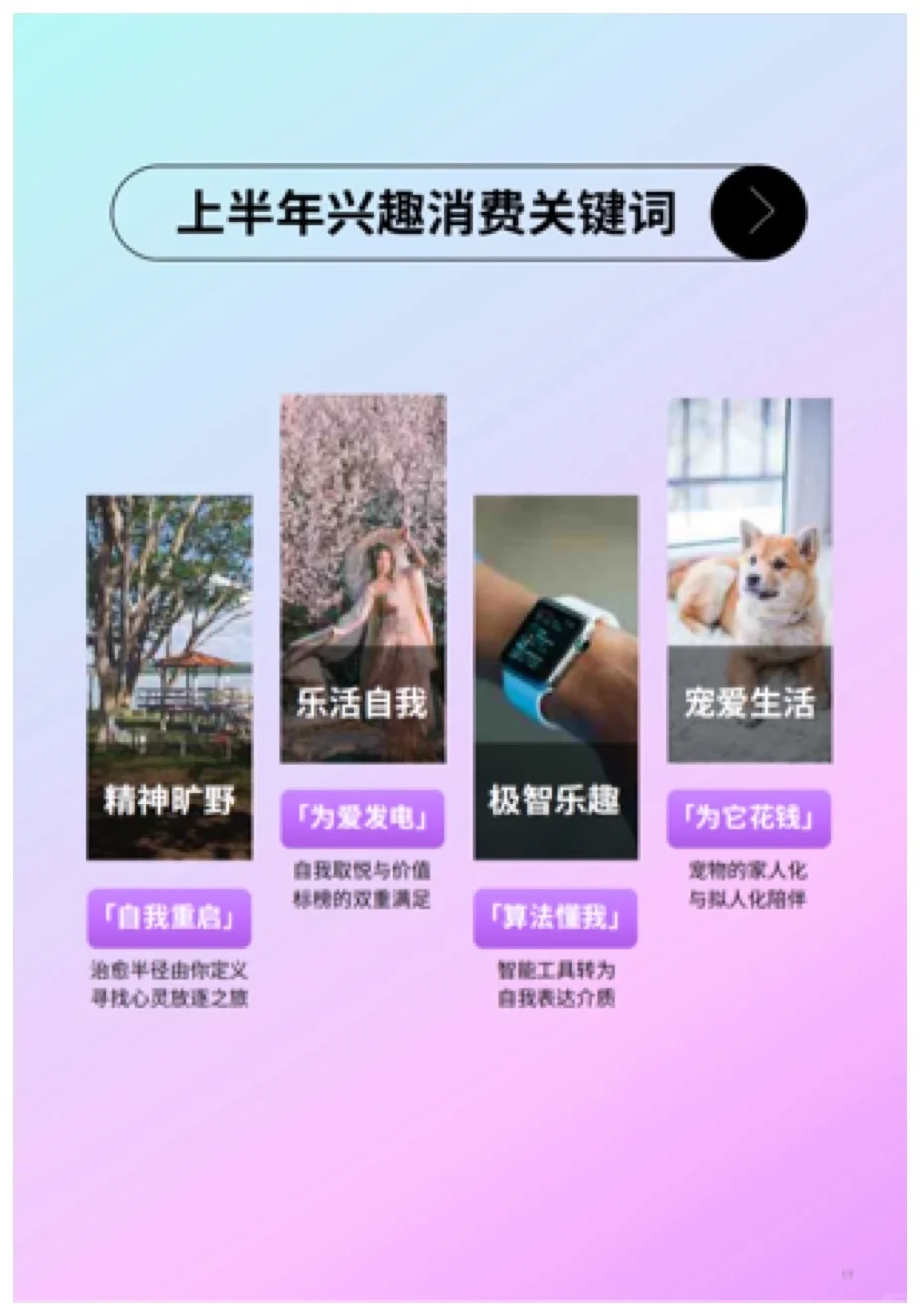报告分享｜2025年上半年兴趣消费趋势报告