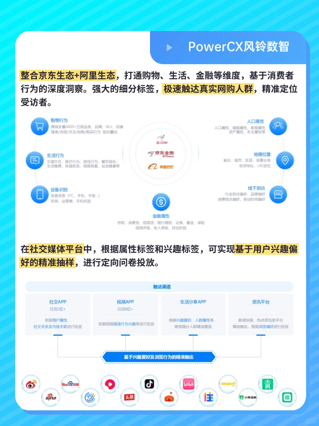 专业定量&定性调研公司,洞察消费者心声!