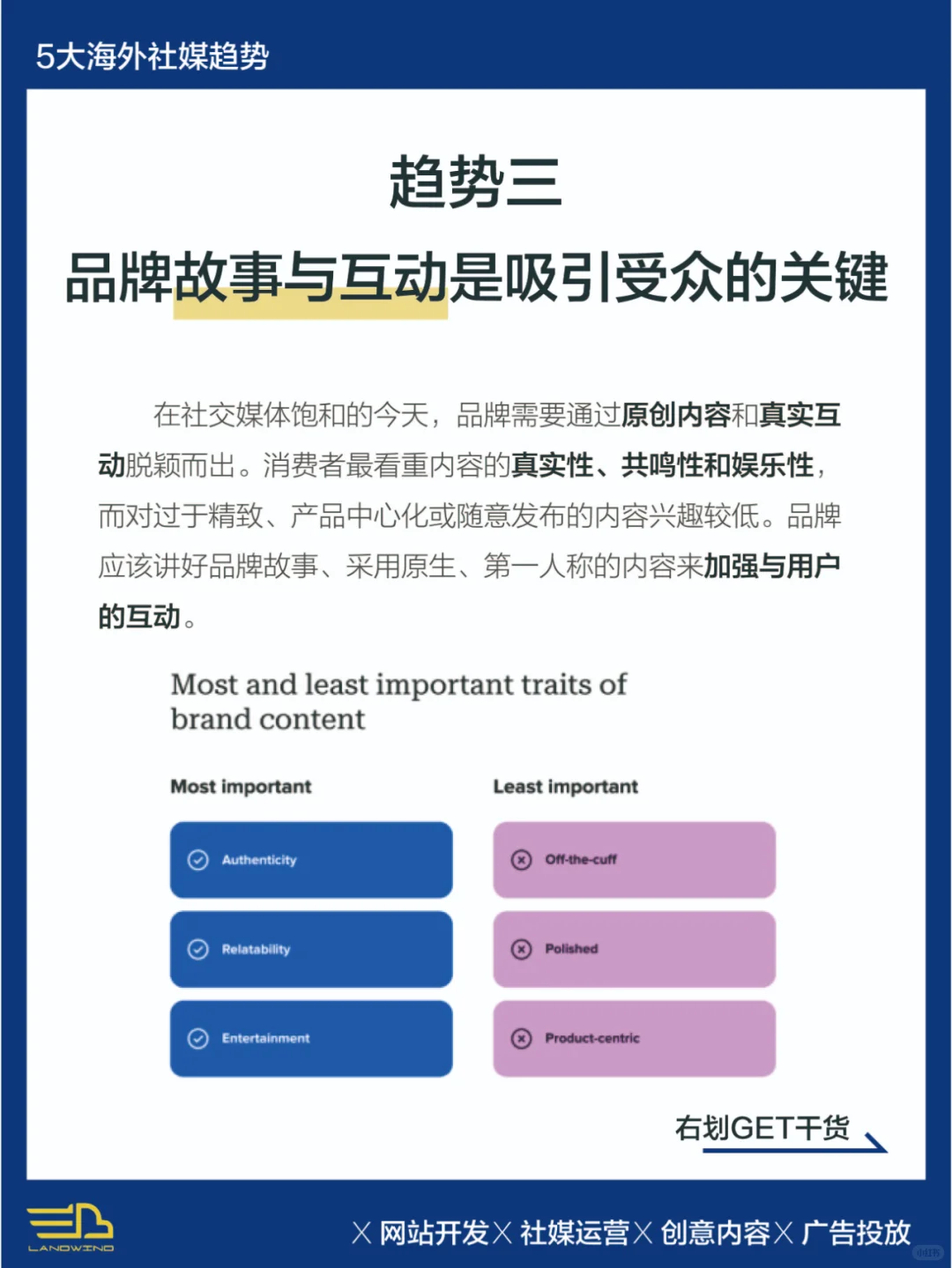 2025年出海营销必看，5大社媒趋势抢先了解