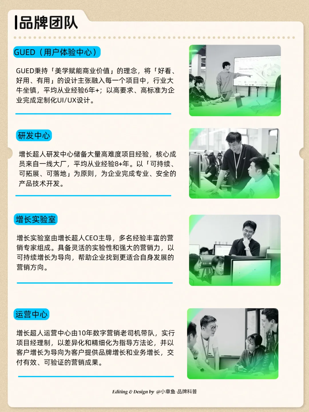 可靠的网站建设品牌丨增长超人