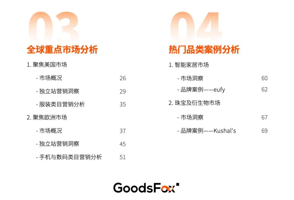 25年全球电商营销趋势报告，出海品牌必看！