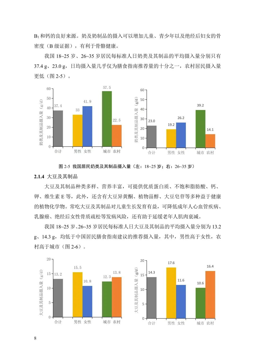 中国现制茶饮膳食营养升级白皮书