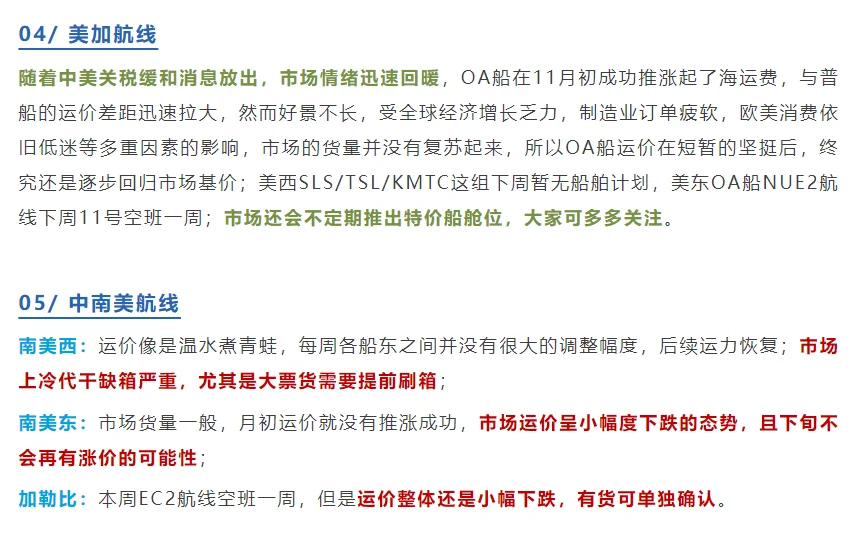 航线舱位告急价格飞涨，最新一周航运趋势