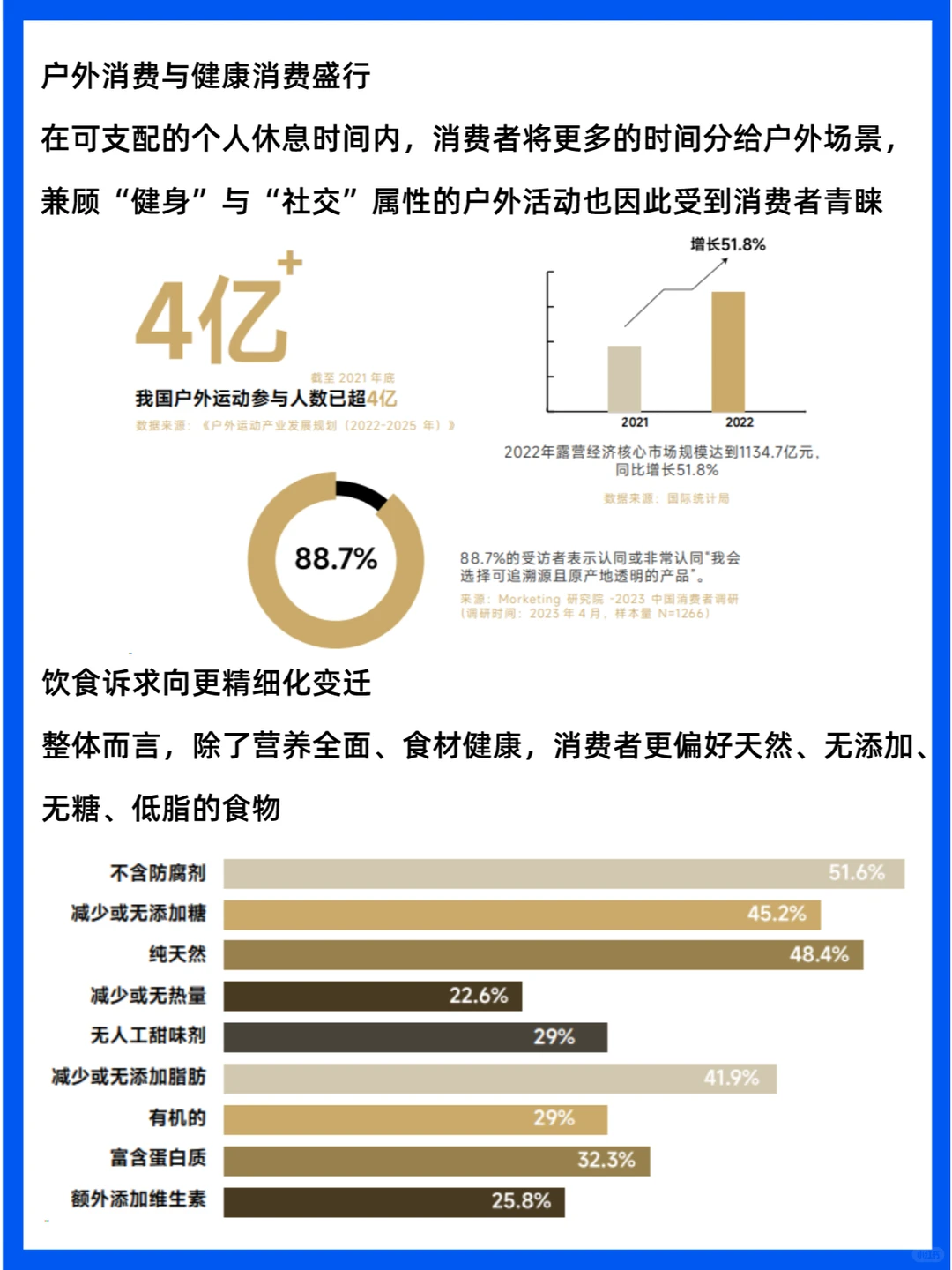 人群分析 | 中国消费者洞察报告