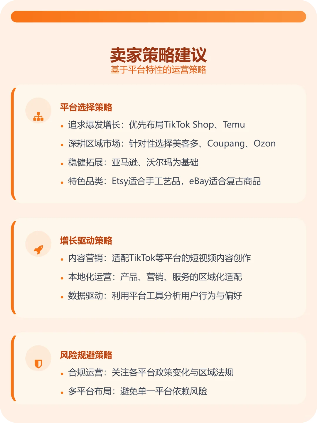 接近100%！Tiktok和Temu的增长势头有点猛