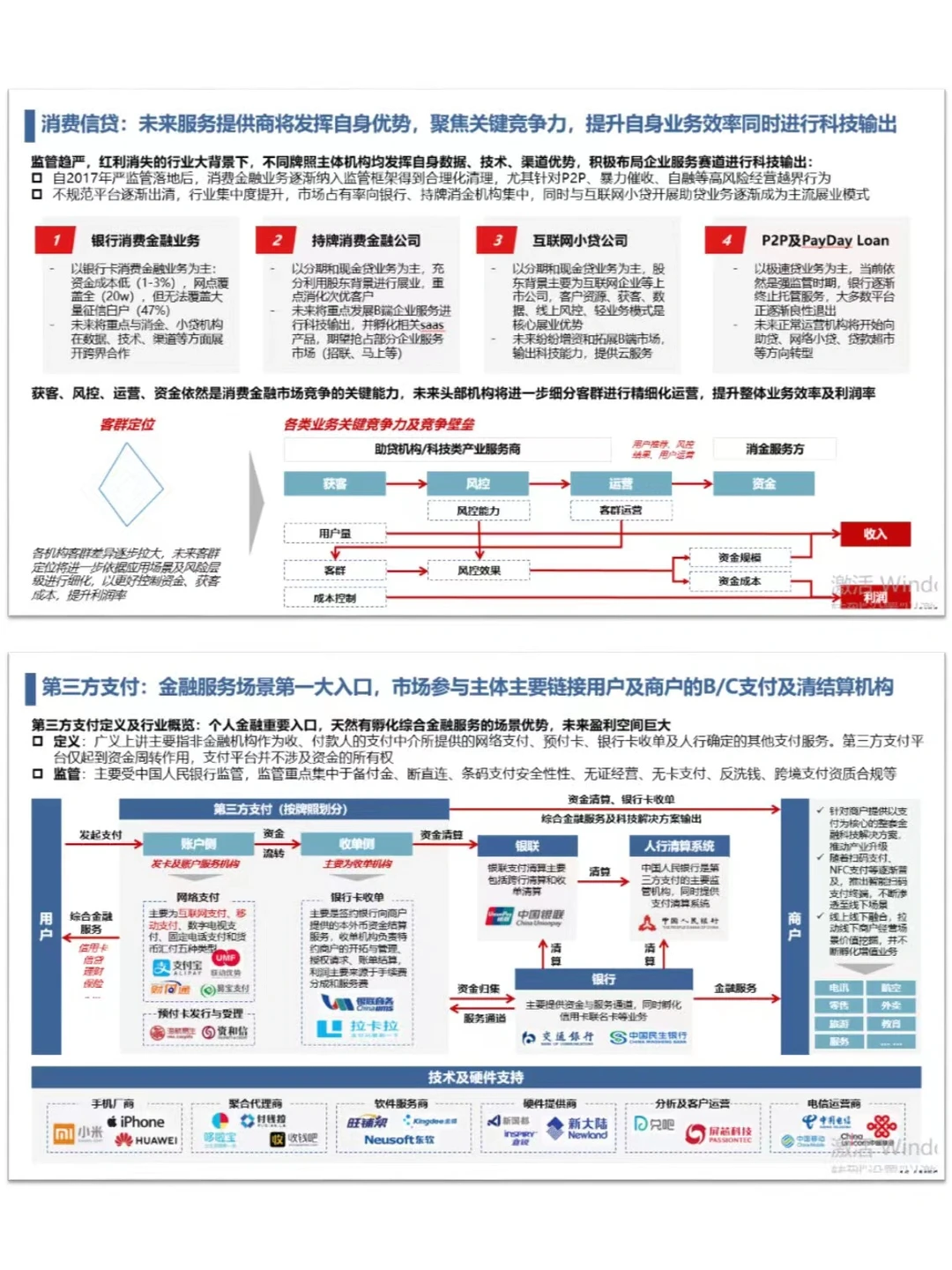 每天投资自己|今天学习7️⃣个行业格局分析法