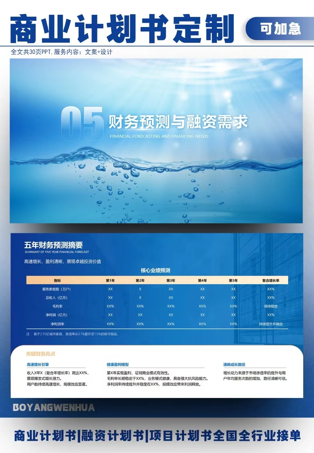 Pre-A轮融资‖净水服务项目商业计划书案例