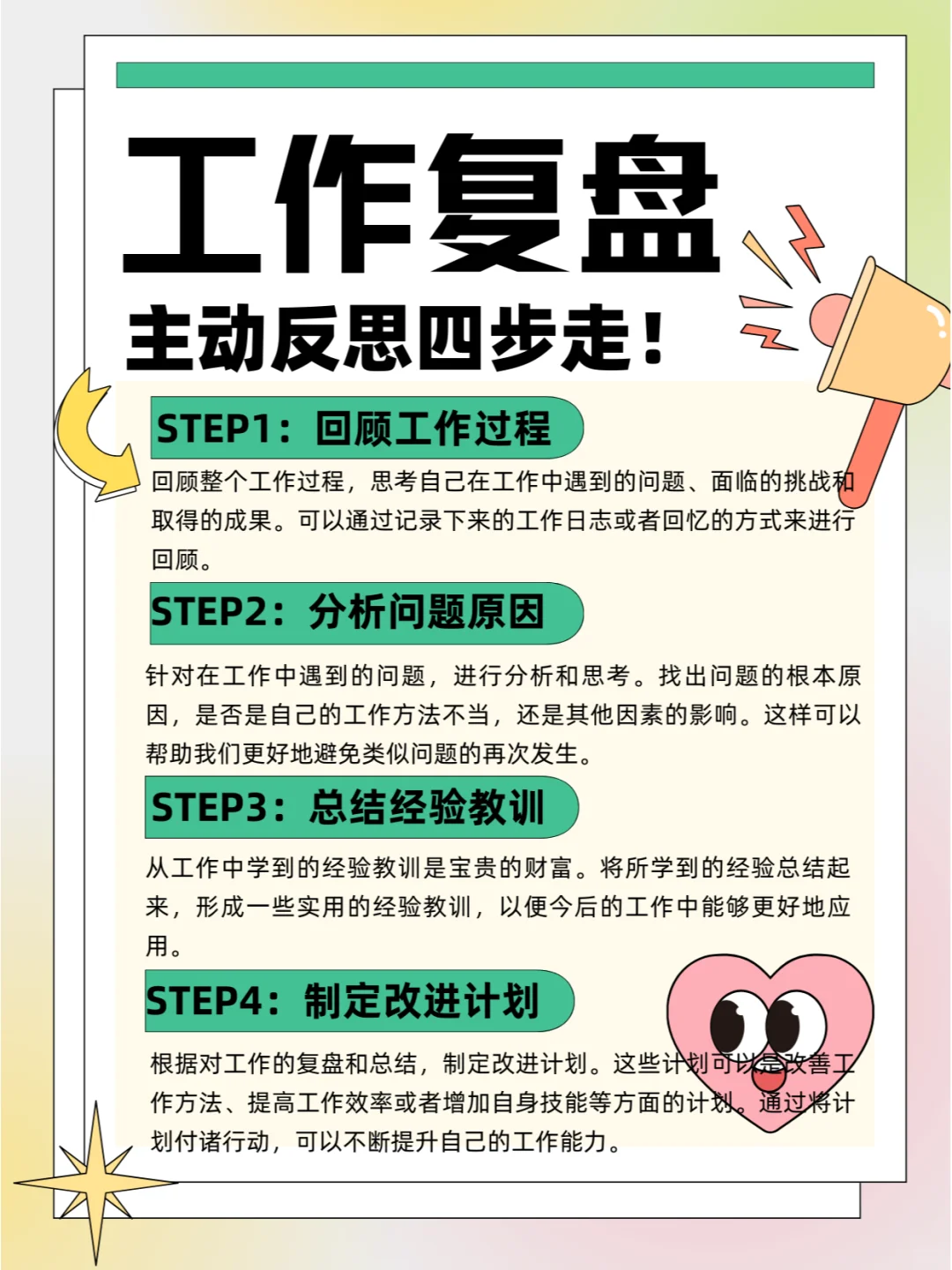 还有谁不会工作复盘啊