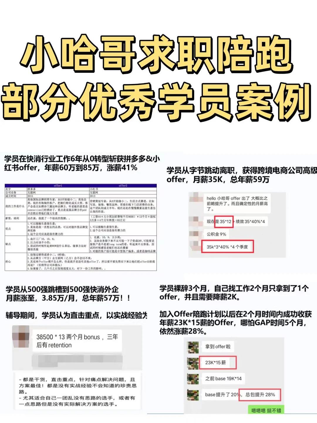 消费者洞察怎么做?分享下宝洁SOP流程