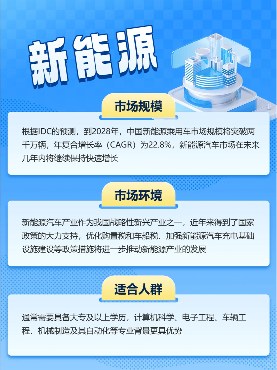已老实!码了这几个新兴行业,能高薪捡漏