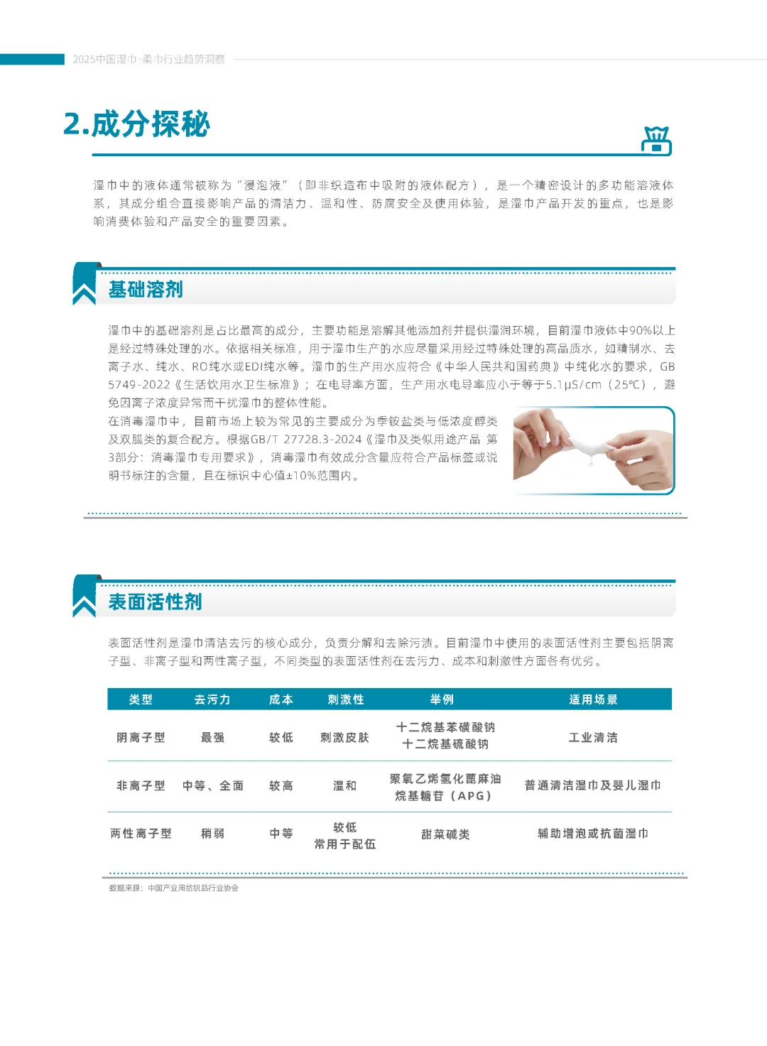 【2025中国湿巾・柔巾行业趋势洞察】共49页