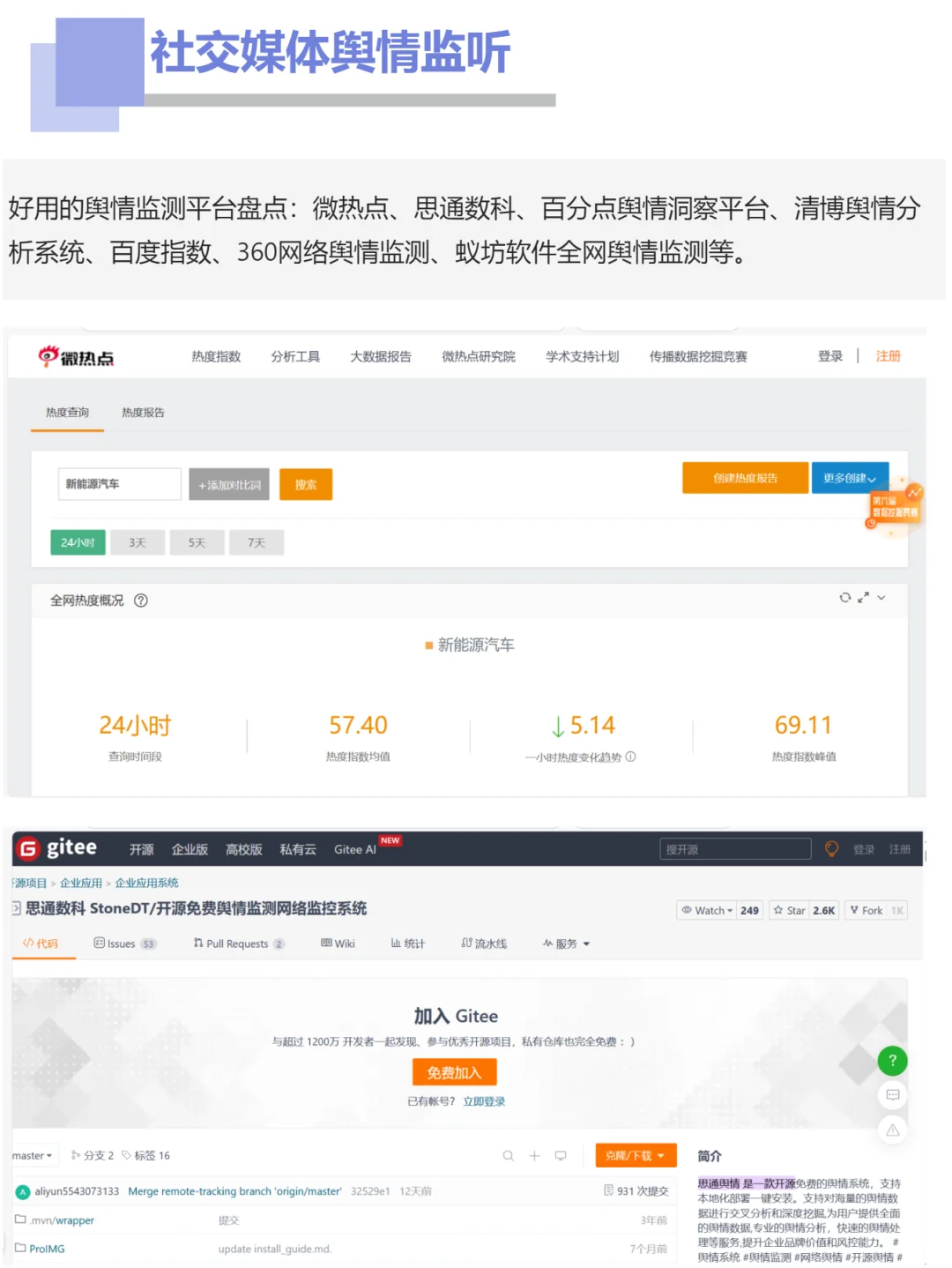 消费者洞察的四种必备方法|用研工具
