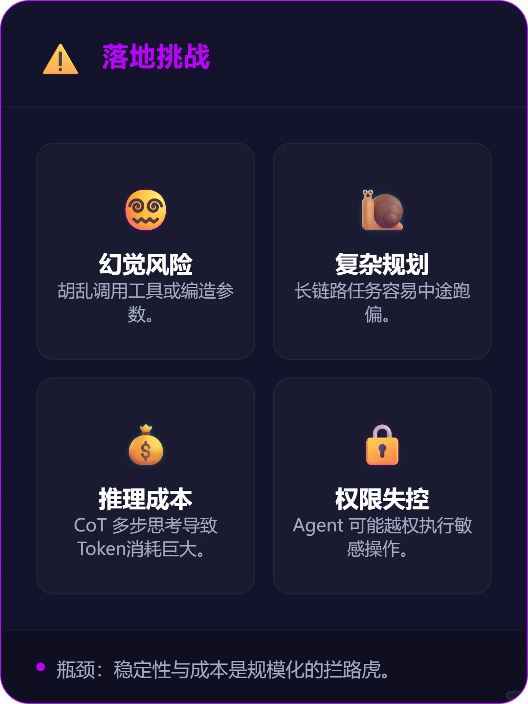 ?2025最强预判‼️AI Agent爆发前夜