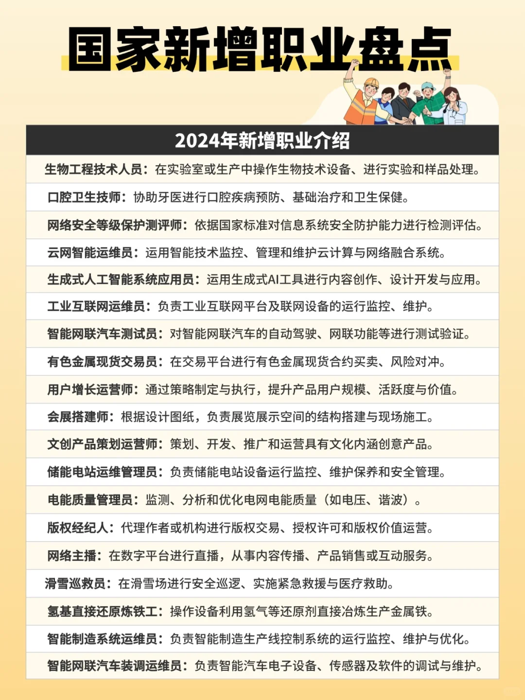 国家新增职业盘点,你了解几个??