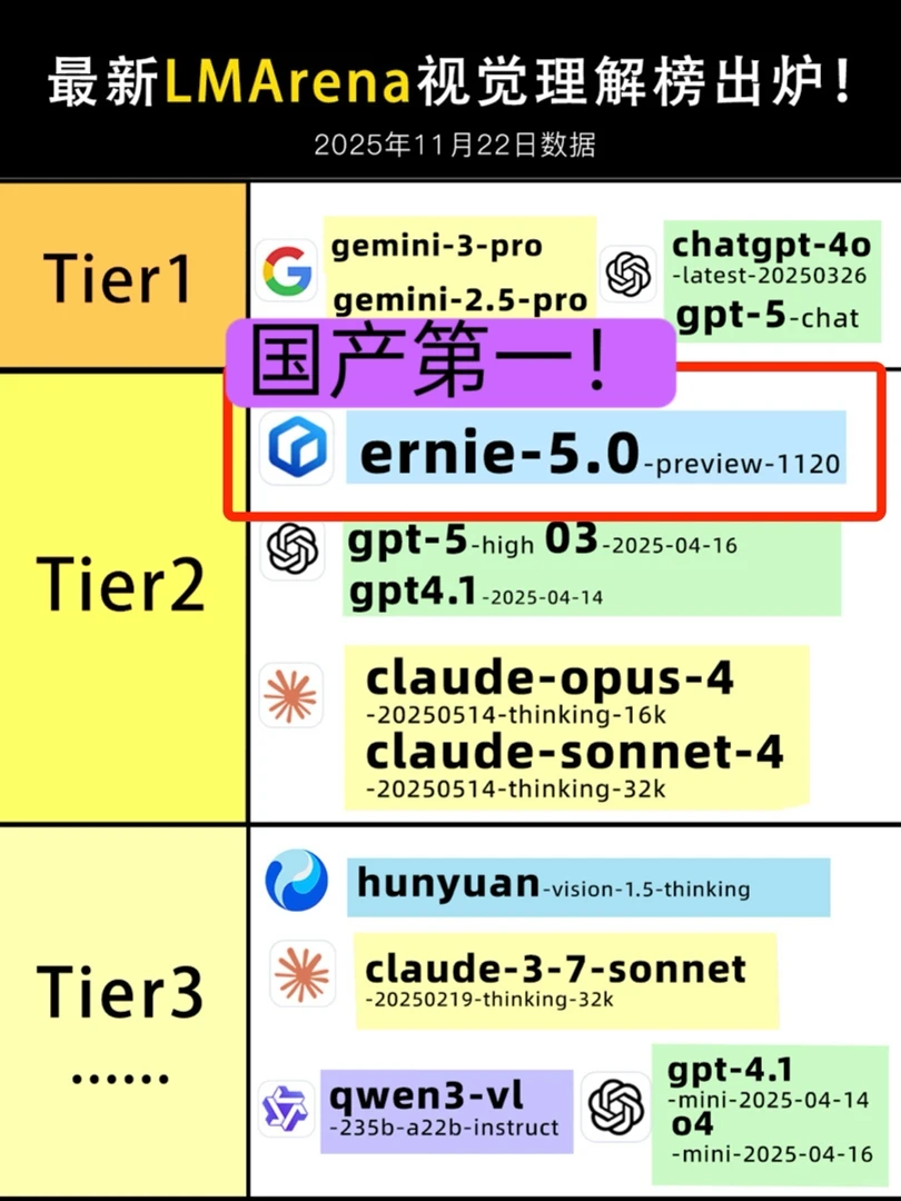 产品观察|当大模型开始在潜在空间思考