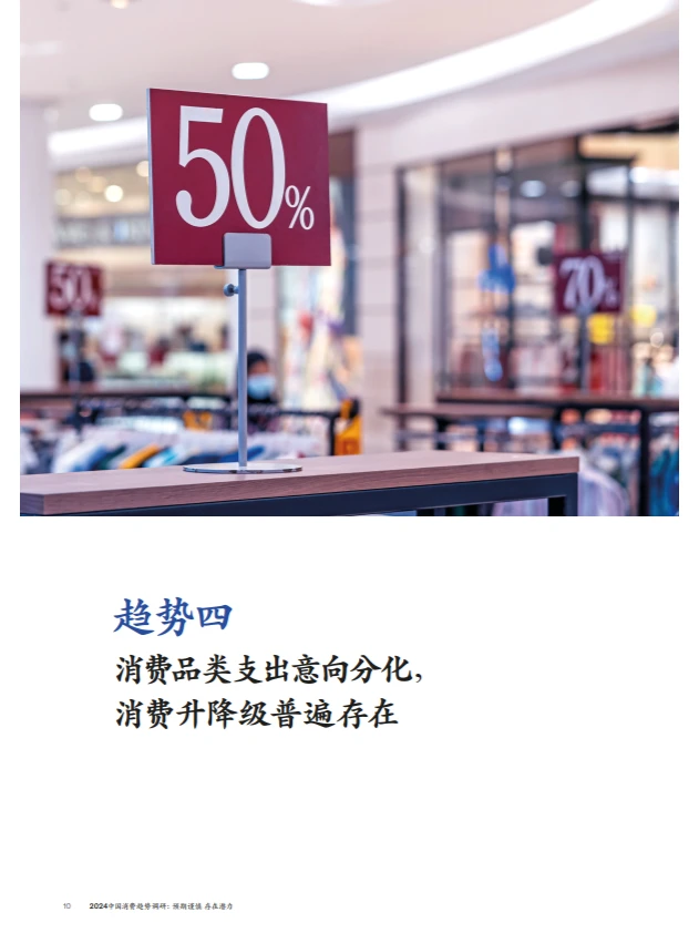 2024中国消费趋势调研