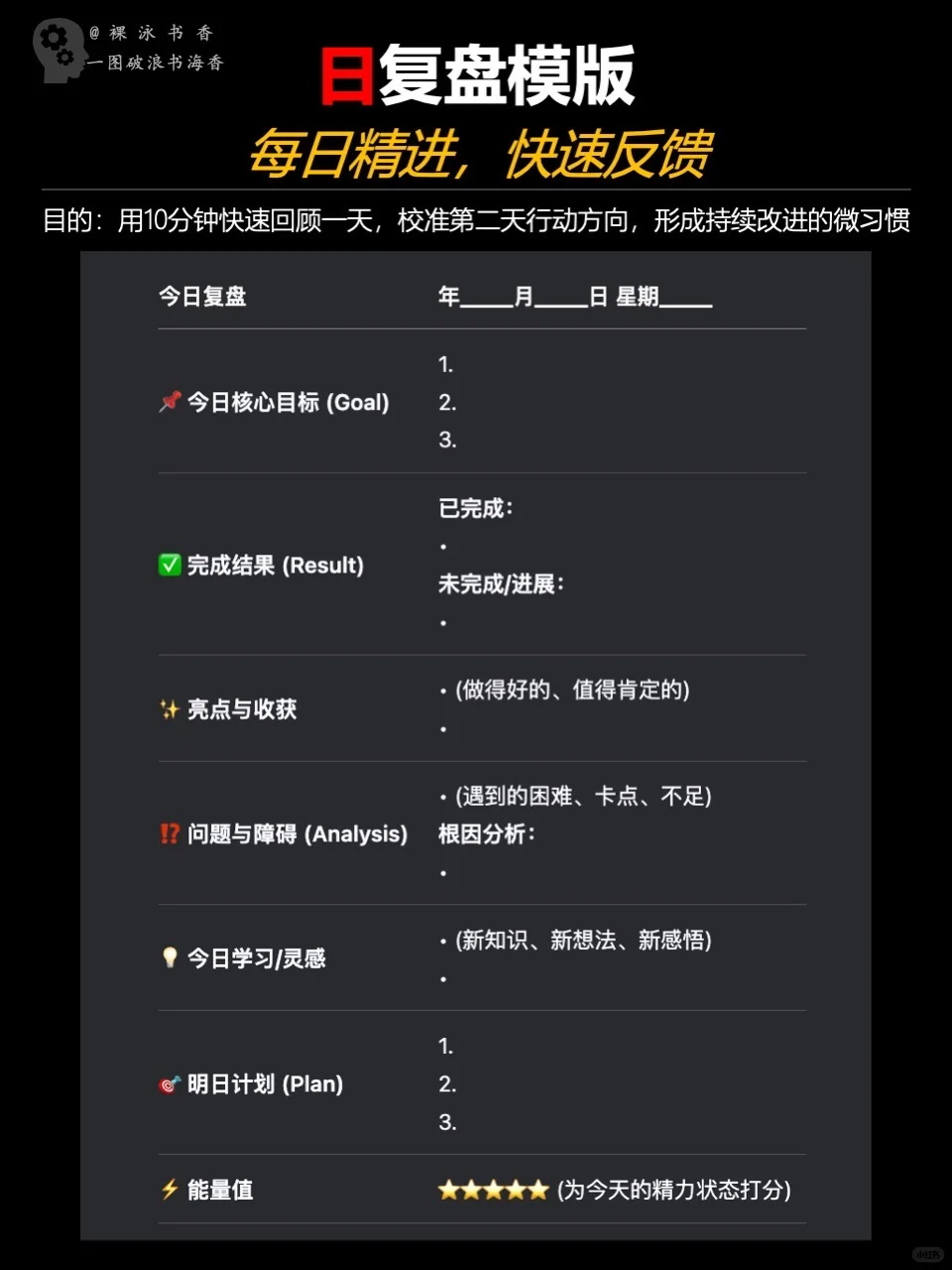 顶级复盘表模板:优秀管理者都在偷偷用