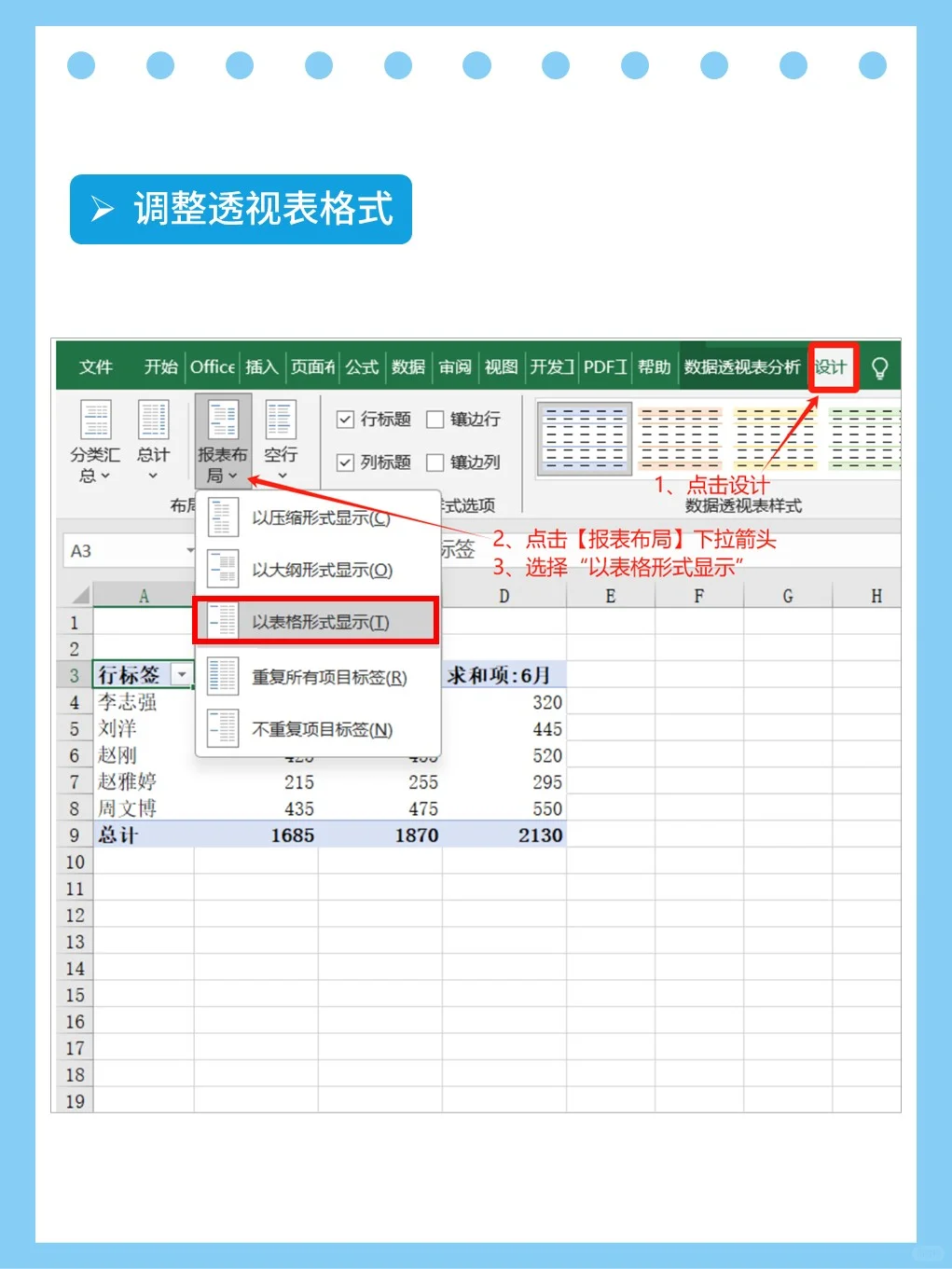 1分钟学会Excel数据透视表